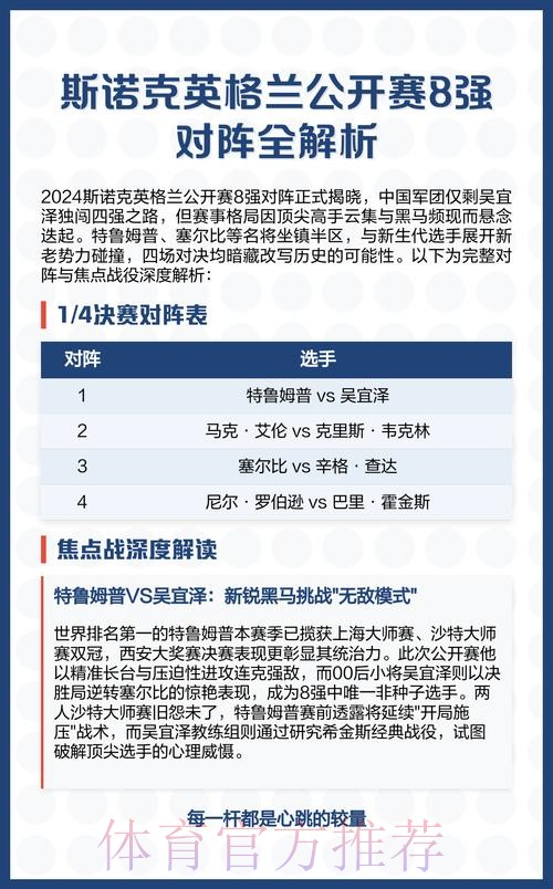 英格兰世界杯选人标准：社交技能、人格魅力
